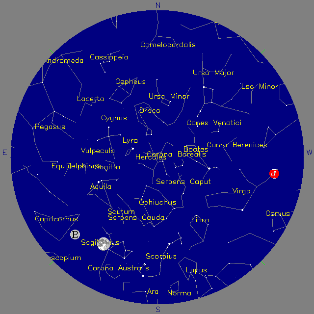 Sky Chart