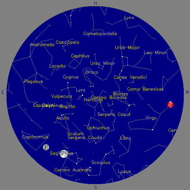 Sky Chart