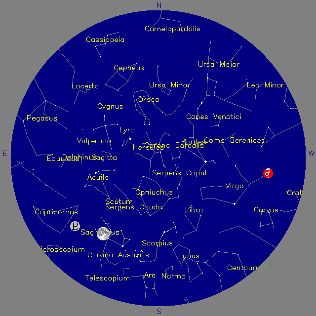 Sky Chart