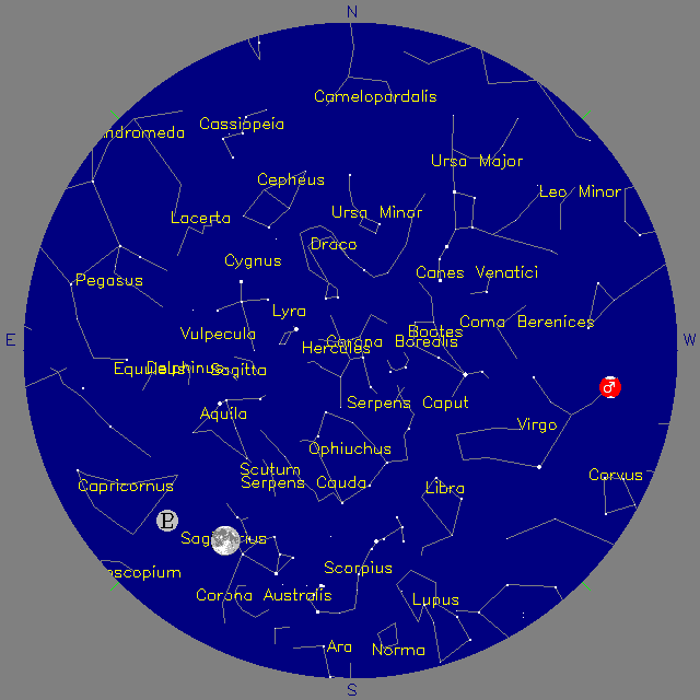 Sky Chart