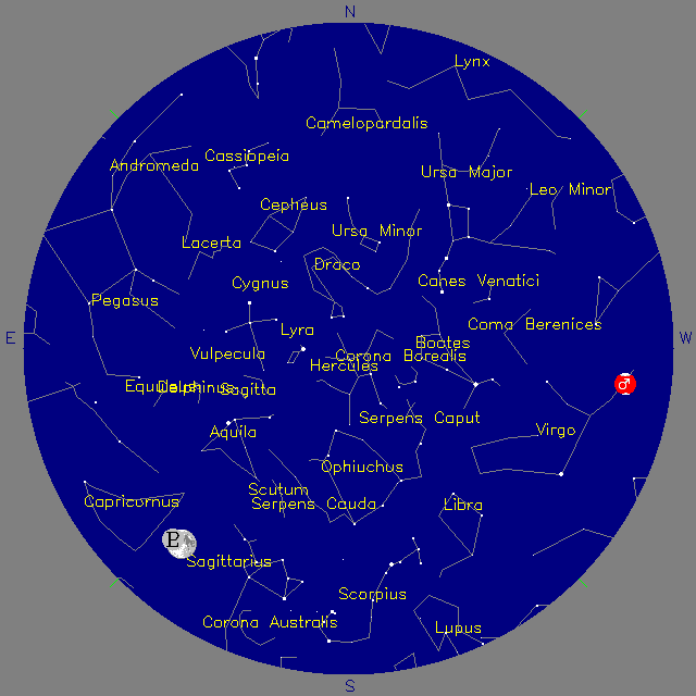 Sky Chart