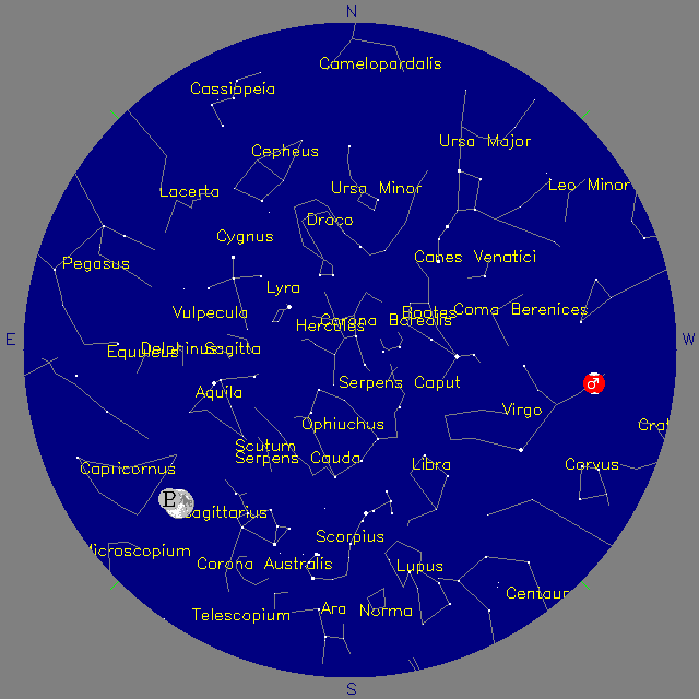Sky Chart