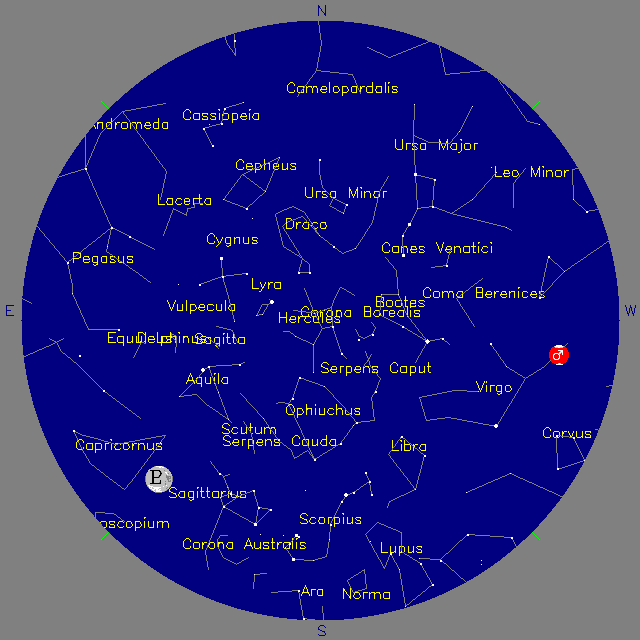 Sky Chart