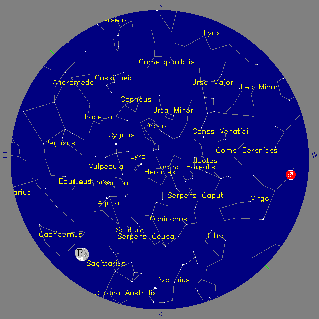 Sky Chart