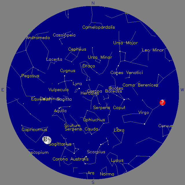 Sky Chart