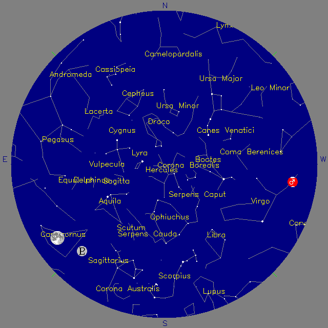 Sky Chart