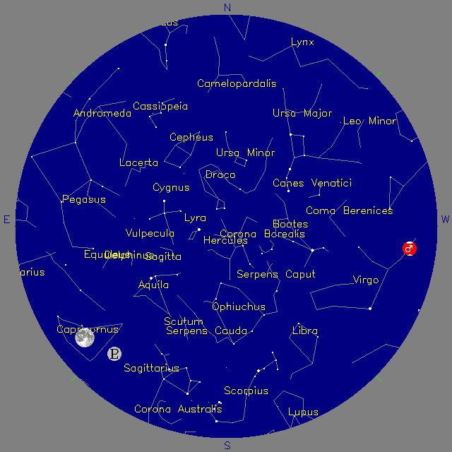 Sky Chart