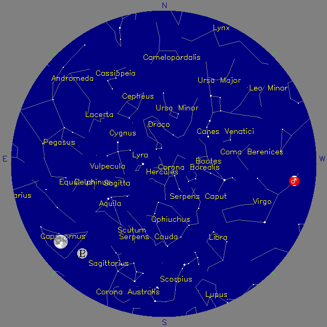 Sky Chart