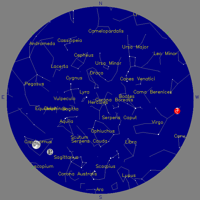 Sky Chart