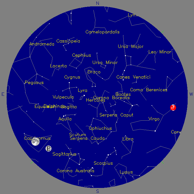 Sky Chart