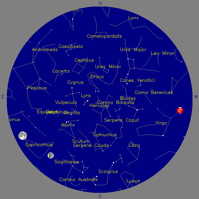 Sky Chart