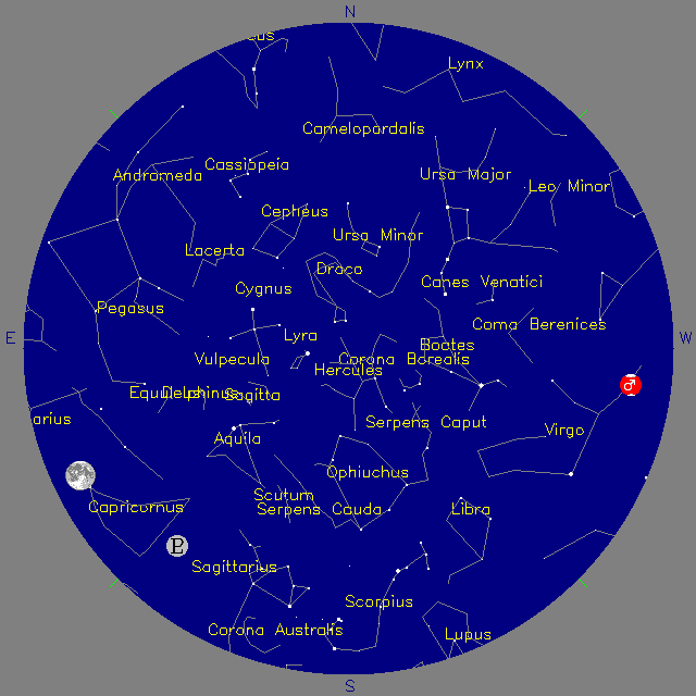Sky Chart