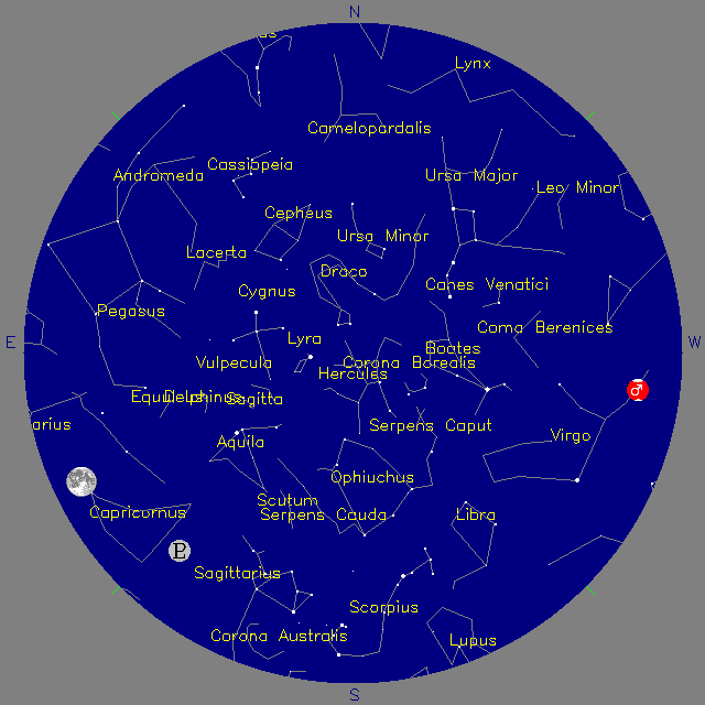 Sky Chart
