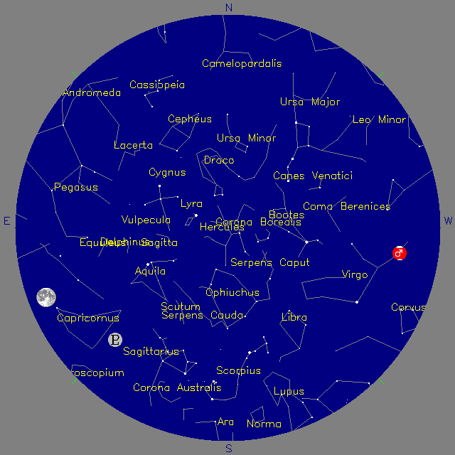 Sky Chart