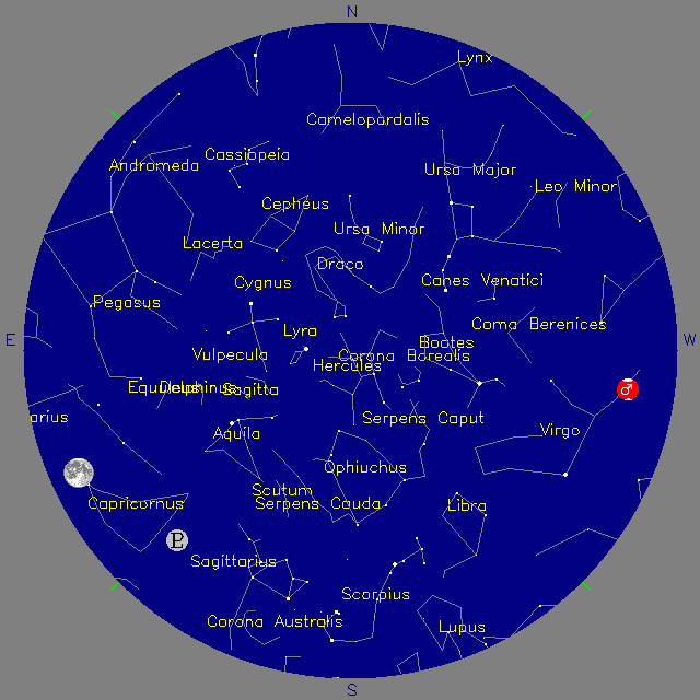 Sky Chart
