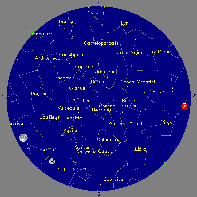Sky Chart
