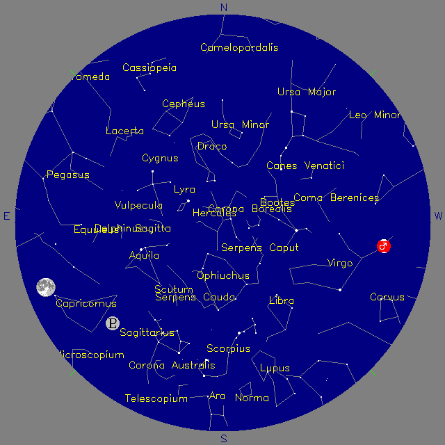 Sky Chart