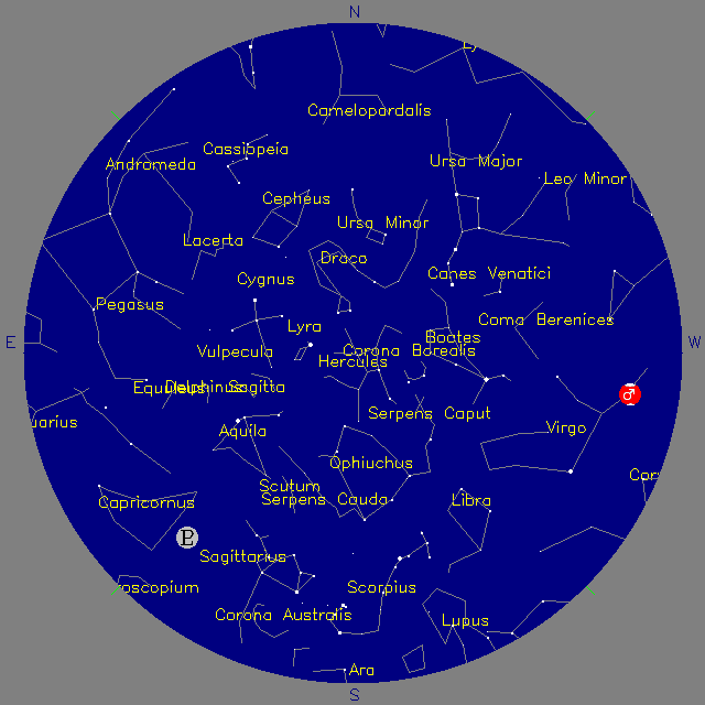 Sky Chart