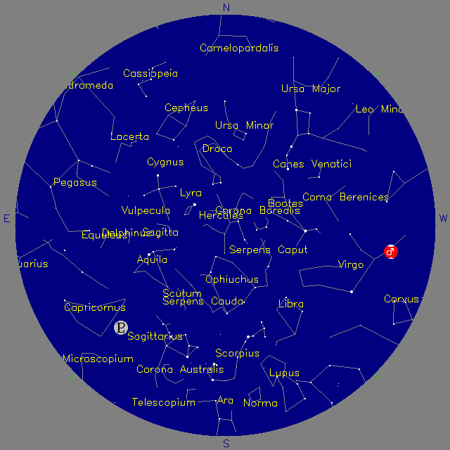 Sky Chart