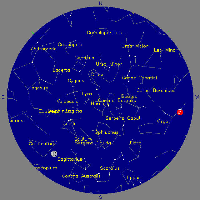 Sky Chart