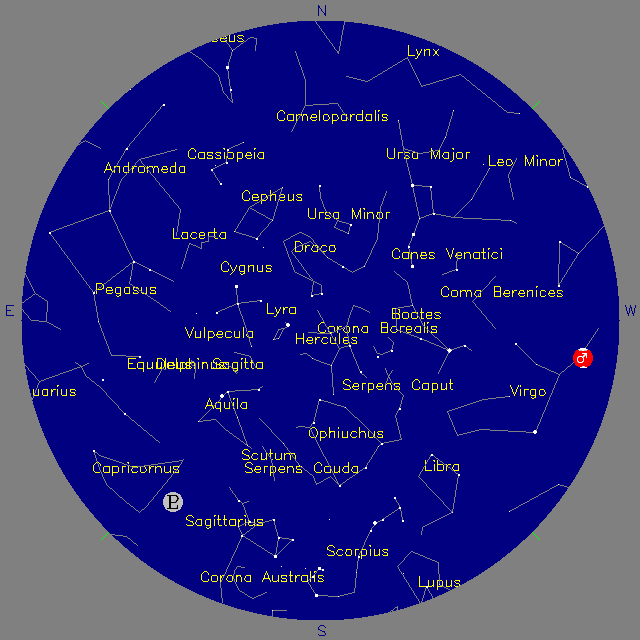 Sky Chart