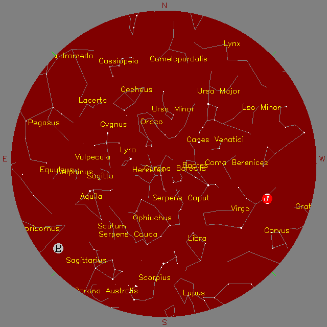 Sky Chart