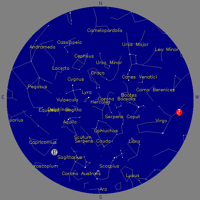 Sky Chart