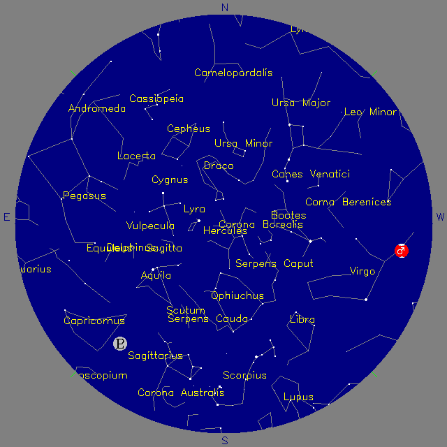 Sky Chart