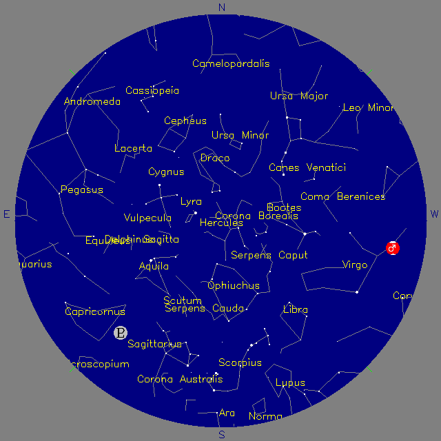 Sky Chart
