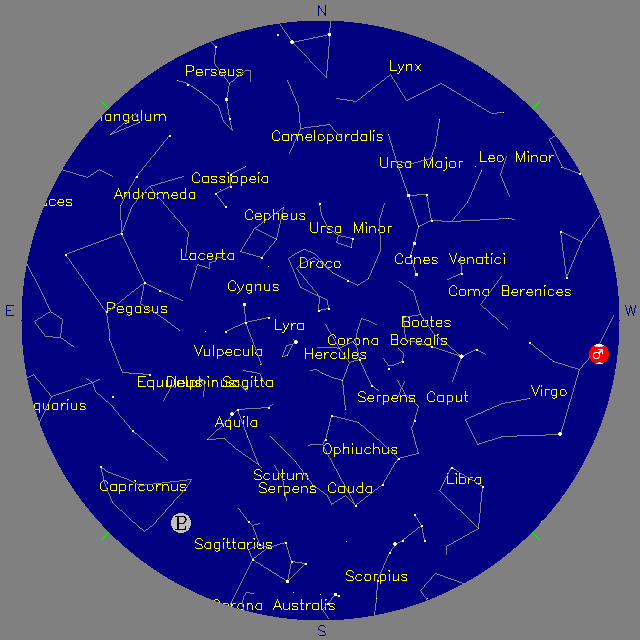Sky Chart