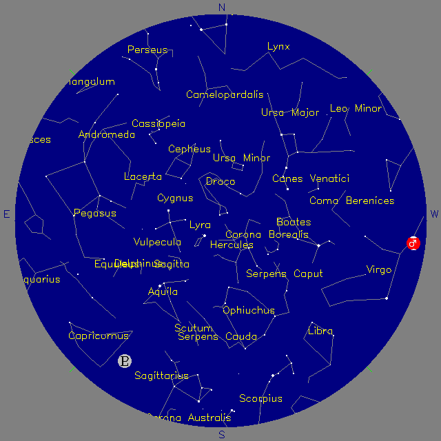 Sky Chart