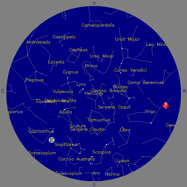 Sky Chart