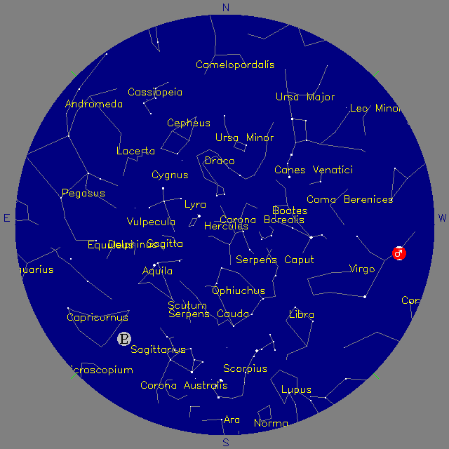 Sky Chart