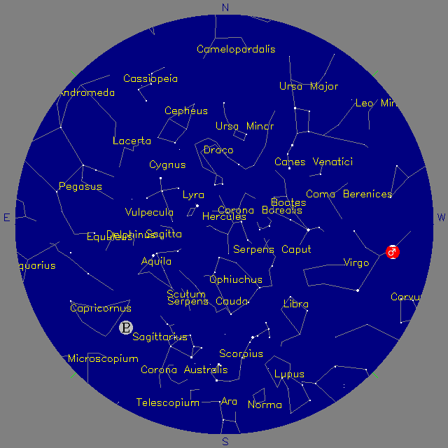 Sky Chart