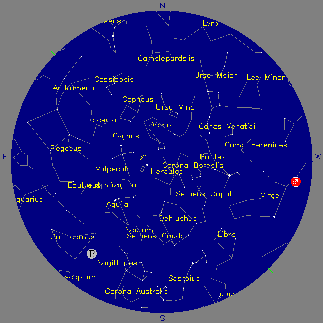Sky Chart