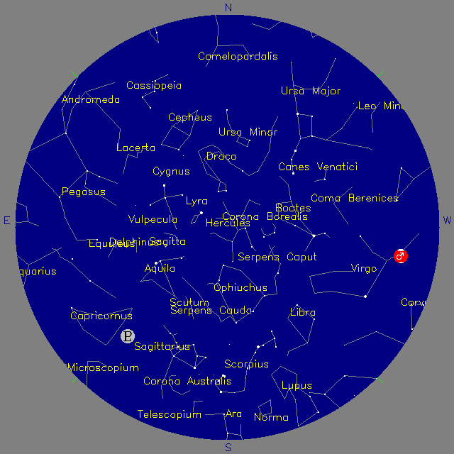 Sky Chart