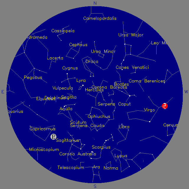 Sky Chart
