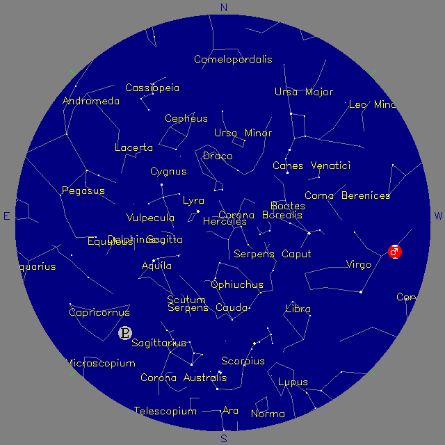 Sky Chart