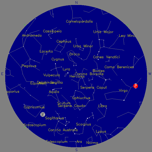 Sky Chart