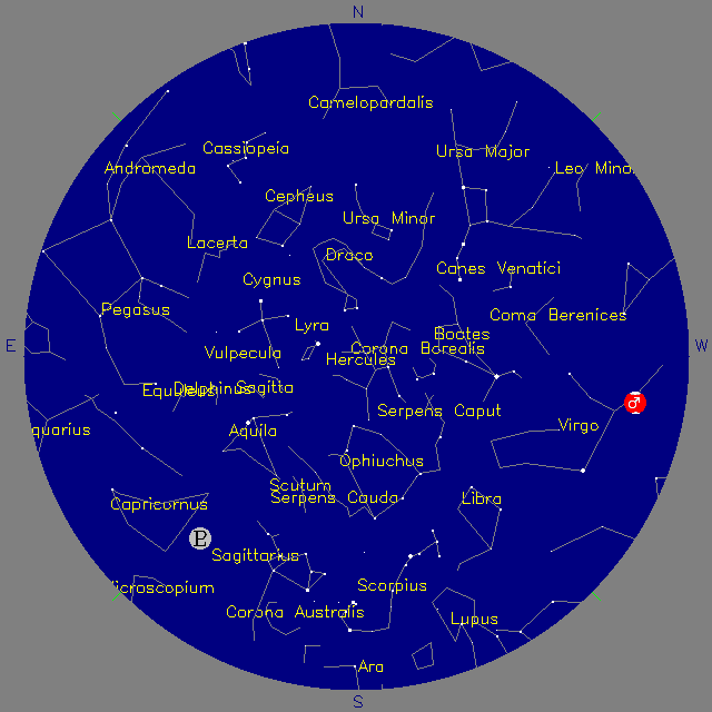 Sky Chart