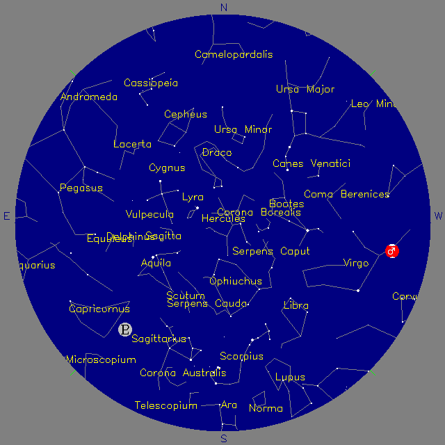 Sky Chart