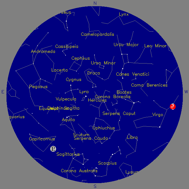 Sky Chart