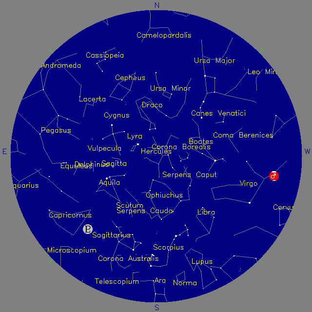 Sky Chart