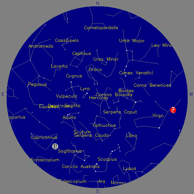 Sky Chart