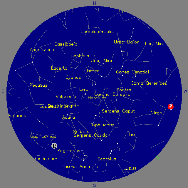 Sky Chart
