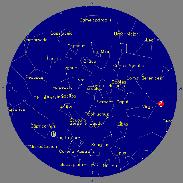 Sky Chart