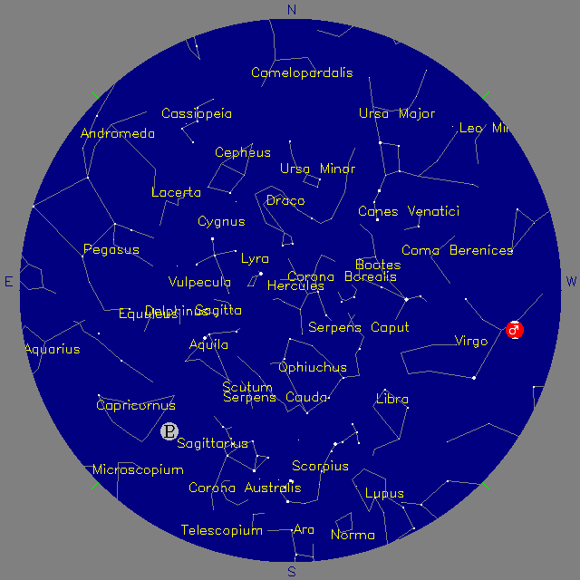 Sky Chart