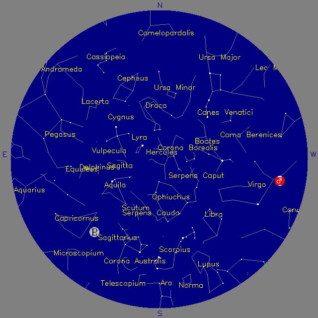 Sky Chart