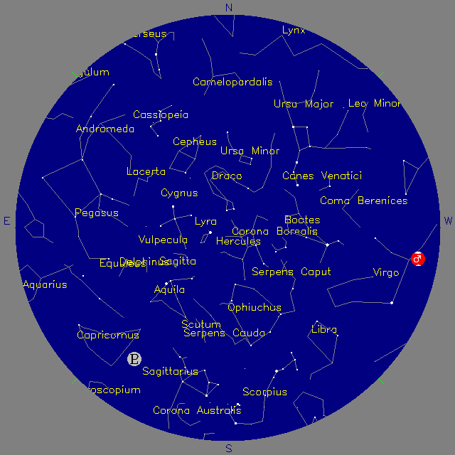 Sky Chart