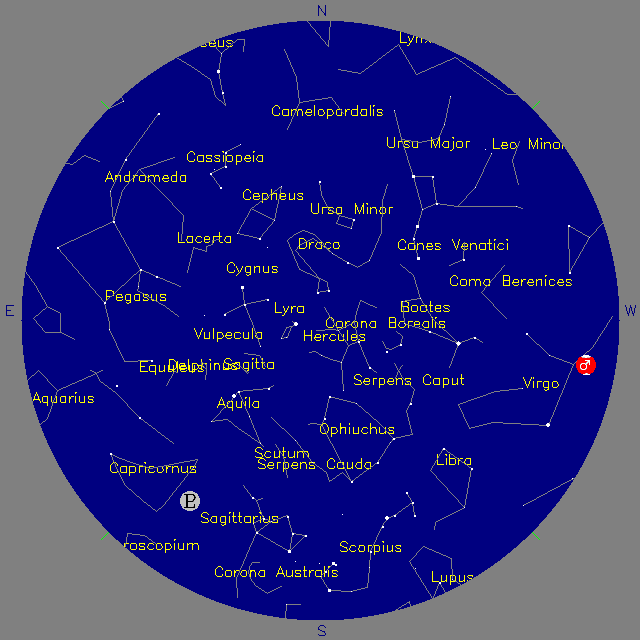 Sky Chart